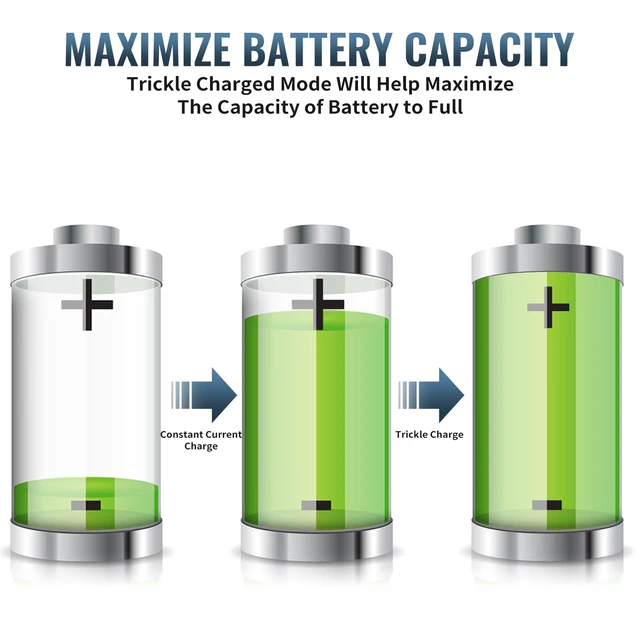 Alt view image 4 of 7 - 16+2 Bay AA AAA 9V Battery Charger for NiMH Rechargeable Batteries Independent Control with Smart LCD Display and AC Wall Adapter, Battery not Included - White