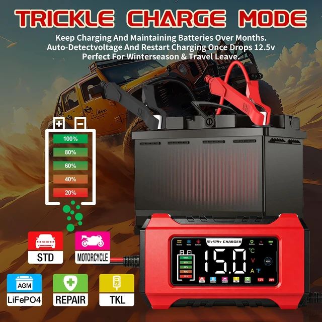 Alt view image 3 of 7 - 15-Amp Car Battery Charger, 12V/24V Smart Trickle Charger | Battery Maintainer & Desulfator Temperature Compensation 9 Stage Charging for Car Truck Motorcycle Boat LiFePO4 Lead Acid