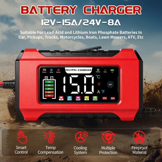 Alt view image 2 of 7 - 15-Amp Car Battery Charger, 12V/24V Smart Trickle Charger | Battery Maintainer & Desulfator Temperature Compensation 9 Stage Charging for Car Truck Motorcycle Boat LiFePO4 Lead Acid