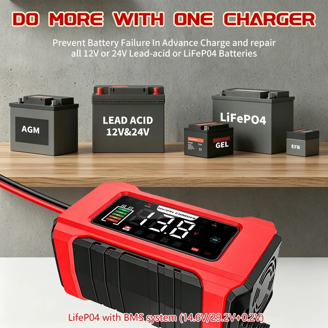 Alt view image 4 of 7 - 15-Amp Car Battery Charger, 12V/24V Smart Trickle Charger | Battery Maintainer & Desulfator Temperature Compensation 9 Stage Charging for Car Truck Motorcycle Boat LiFePO4 Lead Acid