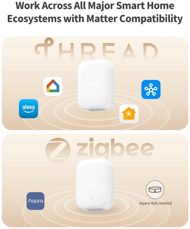 Alt view image 7 of 7 - Multi-State Sensor P100, Door and Window & Vibration Sensor, White | Thread/Zigbee, Open/Close or Object Monitoring, 10-Level Sensitivity, Supports Apple Home, Home Assistant, Alexa