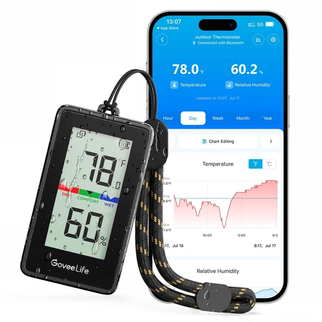 Main image of 2-in-1 Indoor Outdoor Thermo-Hygrometer, with IP65 Waterproof | Digital Display, 197ft Buletooth Range, Notification Alert, 2 Years Data Storage Export, for Home, Camping, Patio, Greenhouse