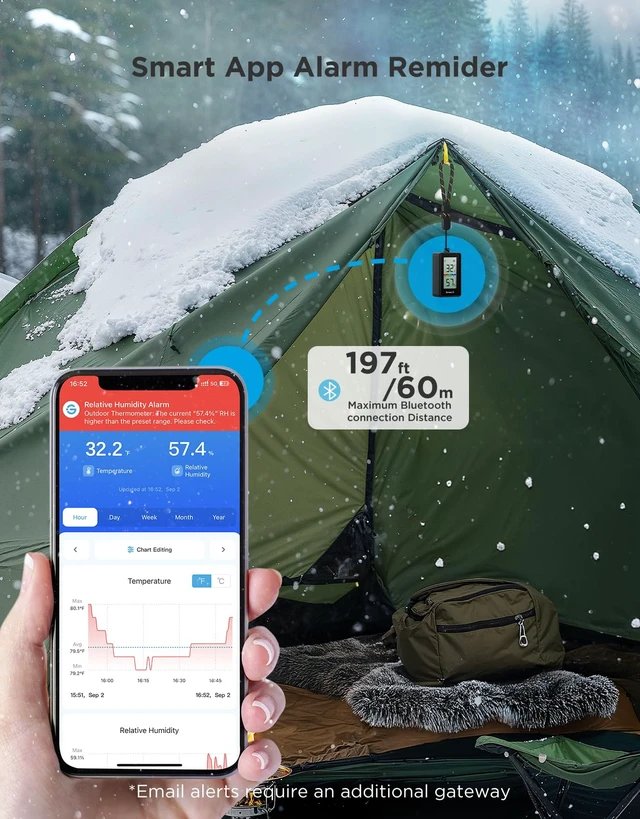 Alt view image 4 of 7 - 2-in-1 Indoor Outdoor Thermo-Hygrometer, with IP65 Waterproof | Digital Display, 197ft Buletooth Range, Notification Alert, 2 Years Data Storage Export, for Home, Camping, Patio, Greenhouse