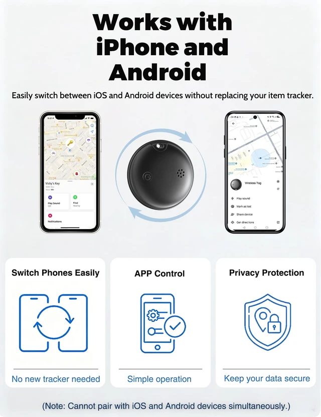 Alt view image 4 of 7 - Bluetooth Item Tracker, Works with iPhone & Android | Smart Item Tracker: Locate Keys, Wallets, Luggage, Bags & More. Ring to Locate, Last Known Location, Left-Behind Alerts.