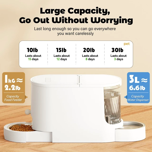 Alt view image 6 of 7 - Automatic Cat Feeder 2-in-1 Set with Stainless Steel Bowls | Dog Feeding & Watering Supply with Stailess Steel Bowls Large Capacity Low Noise