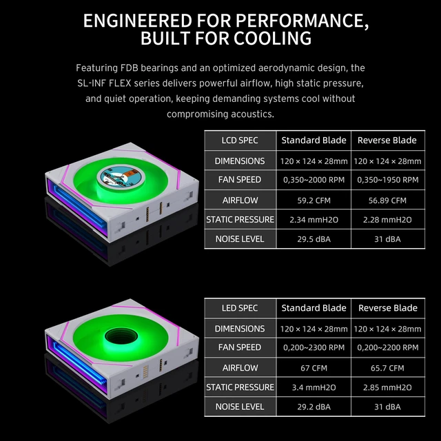Alt view image 7 of 7 - UNI Fan SL-INF Flex 120mm Normal Blade (NOT Reverse) ARGB Fan, Single Pack, Infinity Mirror, Controller Not Included, White (12SLIN1F1W)