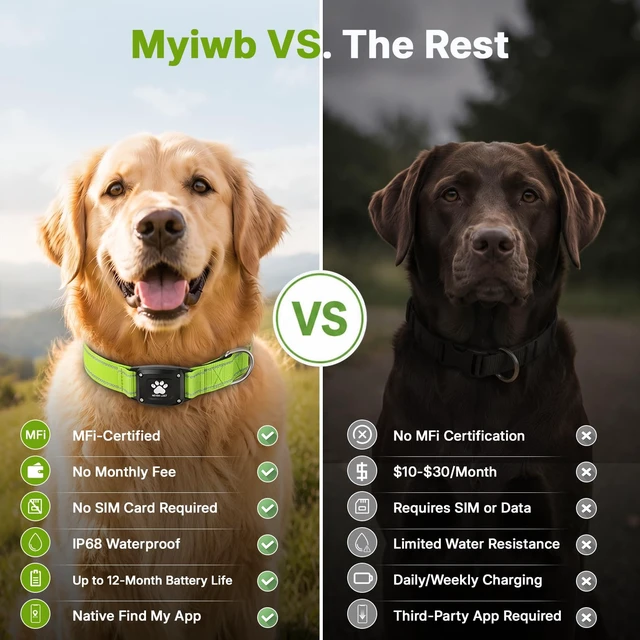 Alt view image 7 of 7 - GPS Dog Collar with Tracker, Waterproof, No Monthly Fee, Green, XS | Works with Apple Find My, iOS Only, MFi Certified, No SIM Card, for Small Dogs, Reflective Padded Nylon, Neck 10.5-13.5 in