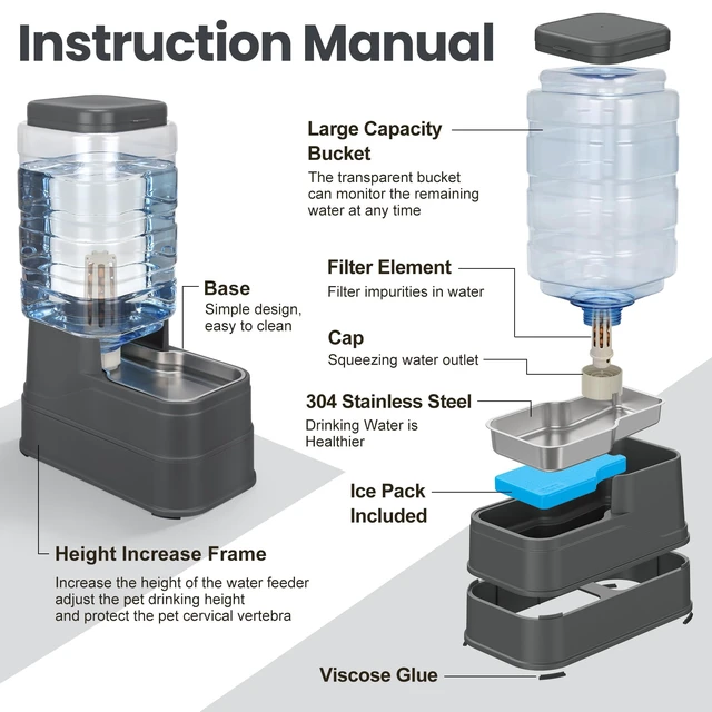 Alt view image 4 of 7 - Automatic Dog Water Dispenser Gravity Stainless Steel Water Feeder Cat Waterer Feeder with Wide Mouth Bowl for Small Medium Dog Puppy Kitten (Filter &Ice Pack Included) 2.2Gallon Gray