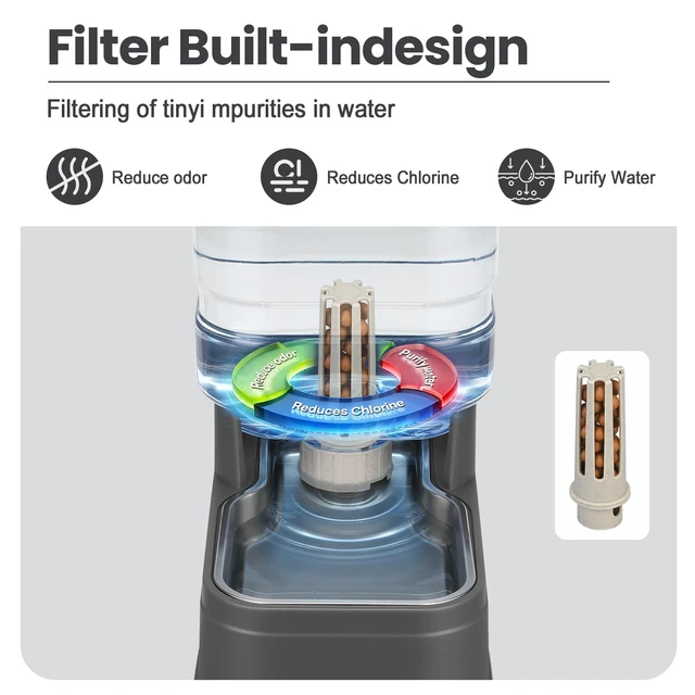 Alt view image 6 of 7 - Automatic Dog Water Dispenser Gravity Stainless Steel Water Feeder Cat Waterer Feeder with Wide Mouth Bowl for Small Medium Dog Puppy Kitten (Filter &Ice Pack Included) 2.2Gallon Gray