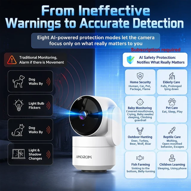 Alt view image 7 of 7 - Indoor Cameras, Alexa Camera for Baby/Elderly/Pet Monitoring | AI Smart Detection & Alarm, 2-way Talk, Night Vision, 2.4G WiFi App Control, Cloud & SD Card Storage, 2 Pack