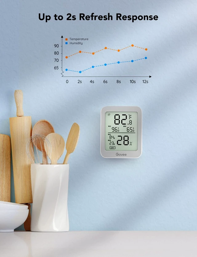 Alt view image 6 of 7 - Indoor Hygrometer Thermometer 3Pack H5075 with Bluetooth App Control | Room Temperature Humidity Meter, 164ft Remote Monitor, Smart Alerts, 2 Years Data Storage Export, for Bedroom Wine Cellar