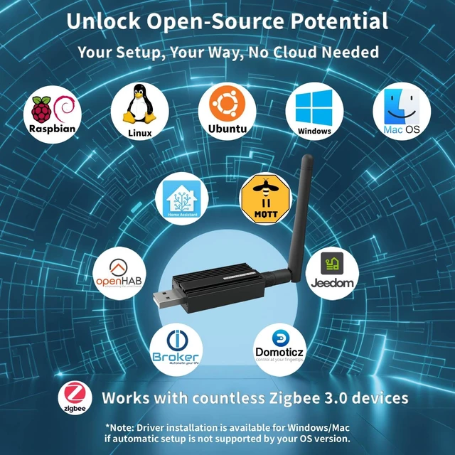 Alt view image 6 of 7 - Zigbee 3.0 USB Dongle Plus-E (ZBDongle-E) | Universal Zigbee Coordinator, EFR32MG21 Chip | for Home Assistant (ZHA), Zigbee2MQTT & openHAB | Local Smart Home Automation Hub, Replaces Cloud Hubs
