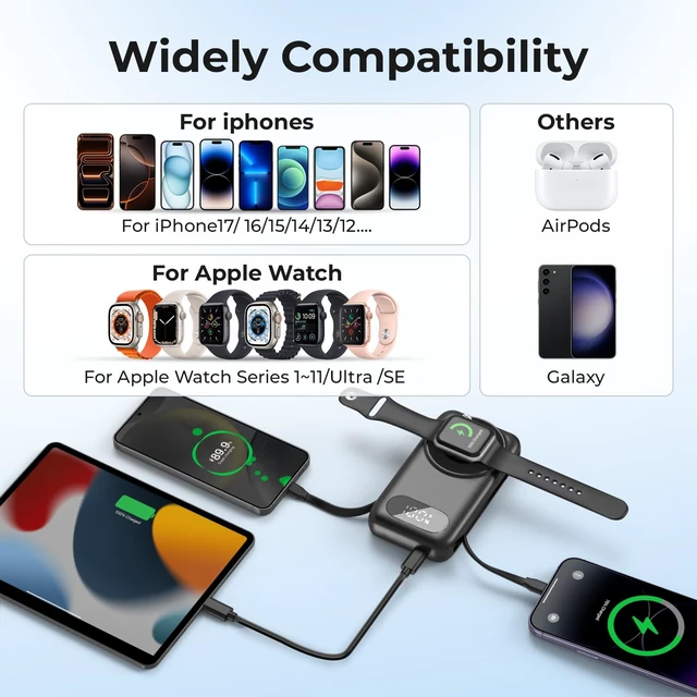 Alt view image 4 of 7 - Magnetic Portable Charger 26800mAh for iPhone 18/17/16/15/14/13/12 with Built-in Cables iWatch ChargerWireless Power Bank for Apple Watch and for airpods,Galaxy, Android Phones(Black)