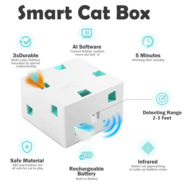 Alt view image 2 of 6 - Automatic MigiBox Plus Cat Toys 3 in1 Interactive Pounce Mystery Under PopSkin 12 Holes Cardboard Kitten Toys for Indoor Rechargable 8 Accessories(White)