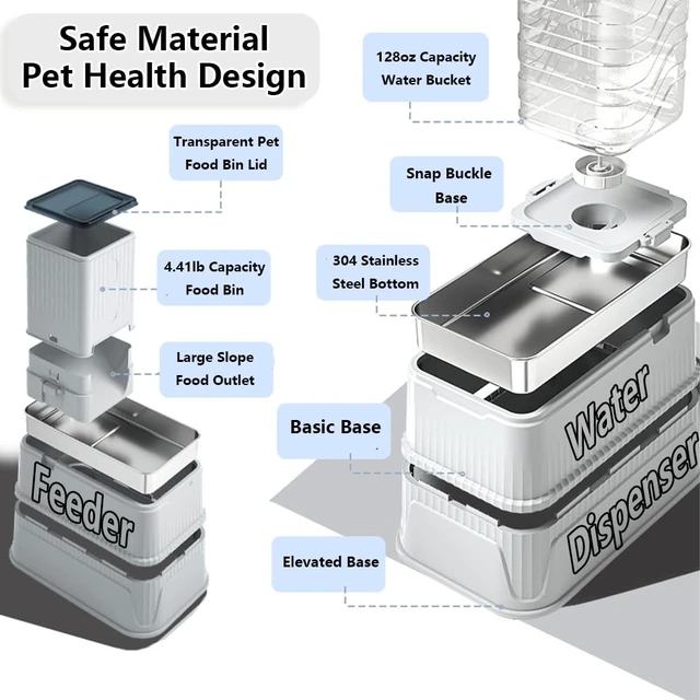 Alt view image 5 of 7 - Elevated Automatic Pet Feeder & Water Dispenser, 128 Fl Oz/1 Gallon Water & 4.4lb Food Capacity, Stainless Steel Bowl, 2-Level Height Adjustable, Neck Protection for Small/Medium Dogs,Anti-Choking