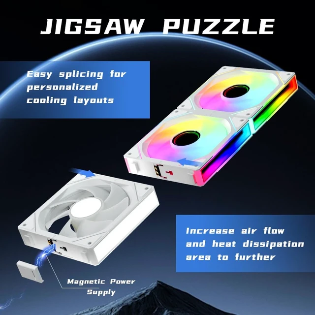 Alt view image 3 of 7 - Interstellar V1 120mm PC Case Fans, White | Daisy-Chain ,Infinity Mirror Module,ARGB PWM, Triple Pack, Computer Case PC Fans