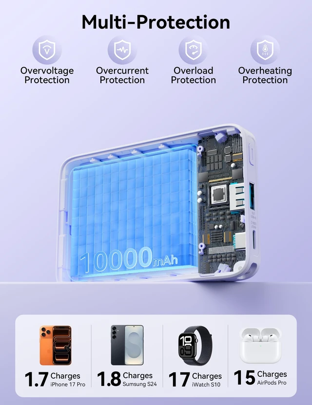 Alt view image 3 of 7 - Magnetic Portable Charger 10000mAh USB-C 20W Magnetic Power Bank for iphone | Built-In USB C Cable,Foldable Stand,LED Display up to 20W Fast Charging,Travel & Daily Use for iPhone All Series