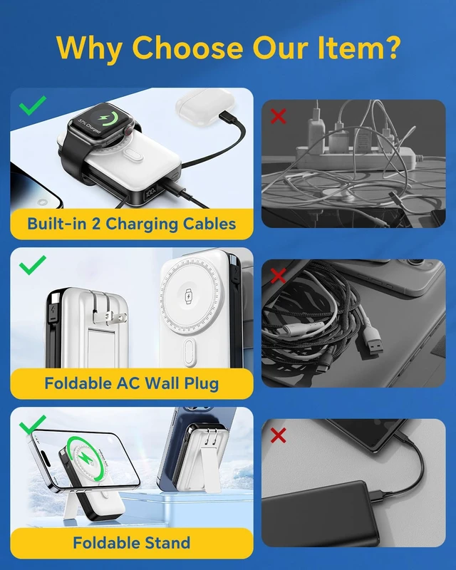 Alt view image 4 of 7 - for Magsafe Battery Pack, Real Capacity 10000mAh with AC Wall Plug Charger | 22.5W Fast Charging Portable Charger with Built-in Cables & Foldable Stand, Portable Power Bank for iPhone 12-18 iWatch
