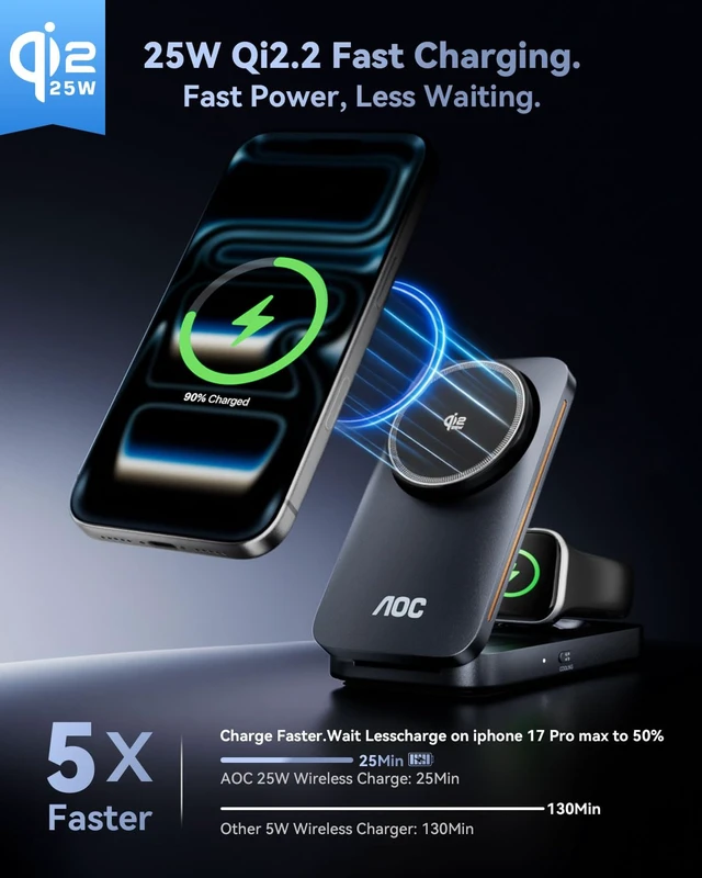 Alt view image 3 of 7 - GW300 25W Qi2.2-Certified 3-in-1 Foldable Wireless Charging Station | Magnetic Charger with Vacuum Suction & Active Cooling for iPhone 17, Apple Watch, AirPods (45W PD, Non-Battery)