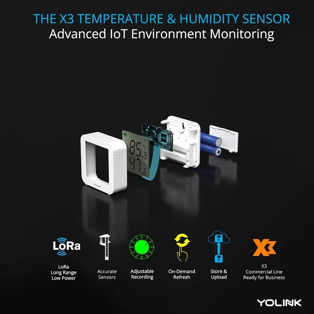 Alt view image 5 of 7 - X3 Temperature & Humidity Sensor, YS8006 | Refresh Temp/Humidity in the App, Works with Alexa/IFTTT/Home Assistant, LoRa YoLink Protocol Up to 2034 Feet, Hub Required