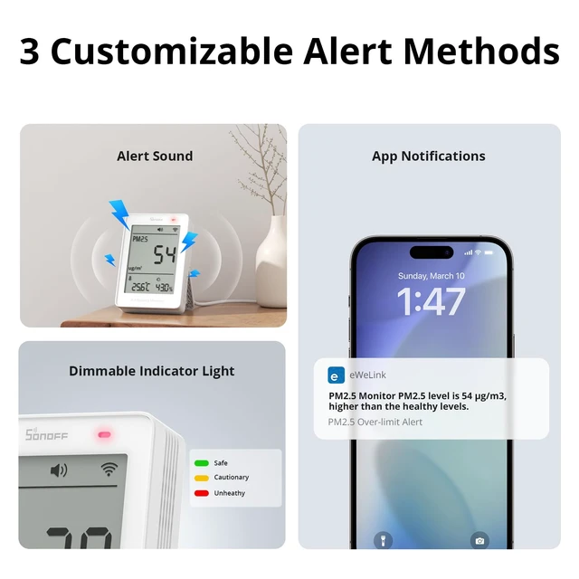 Alt view image 5 of 7 - SAWF-07P Smart Indoor Air Quality Monitor with PM2.5, PM10, Temperature & Humidity Sensor, Real-Time Display, Notification, Matter-Compatible, 2.4GHz WiFi, 3.73-inch Screen, for Bedroom, Nusery