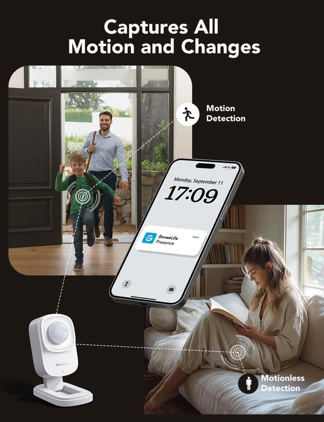 Alt view image 3 of 7 - Human Presence Sensor, mmWave Radar & PIR Wired Motion Sensor | Zone Positioning, Multi-Person Detection via 2.4G Wi-Fi, Support Alexa & Google Home, for Indoor Home Automation