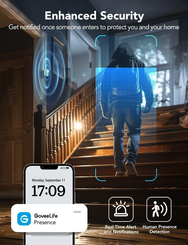 Alt view image 6 of 7 - Human Presence Sensor, mmWave Radar & PIR Wired Motion Sensor | Zone Positioning, Multi-Person Detection via 2.4G Wi-Fi, Support Alexa & Google Home, for Indoor Home Automation