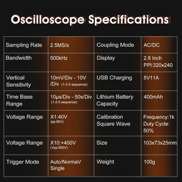 Alt view image 7 of 7 - Oscilloscope, AIOMEST Portable Mini Pocket Digital Oscilloscope Kit with 500KHz Bandwidth 2.5MS/s, USB Osciloscopio Automotriz for Automotive DIY, Electronics Hobbyists, Student Lab