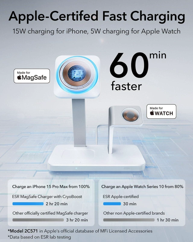 Alt view image 3 of 7 - 25W 3-in-1 Charger Stand for Magsafe, Made for Apple-Certified | for Magsafe Charger Stand with Cryoboost, Magnetic Charging Station for iPhone Duo/18 Pro/17-12/Apple Watch/AirPods Pro,White
