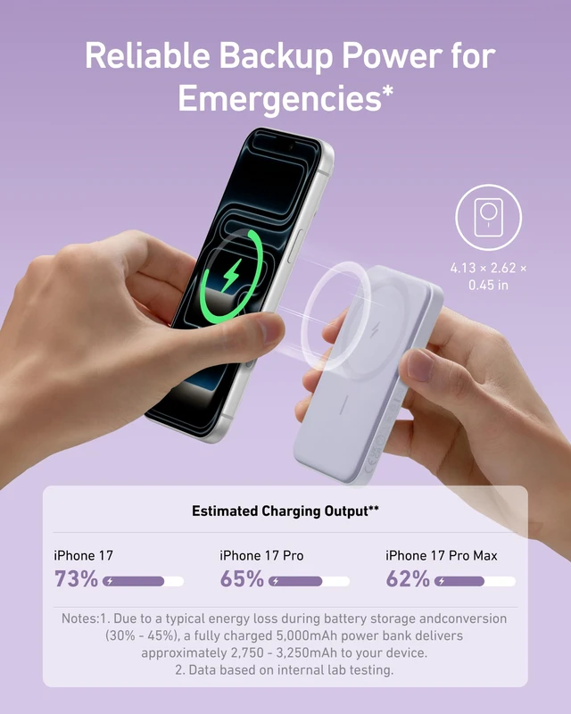 Alt view image 3 of 7 - 621 MagGo Power Bank, 5,000mAh Magnetic Portable Charger | Travel Essential Battery Pack with USB-C Cable, Compatible with iPhone 16 / 15 / 14 / 13 / 12 Series