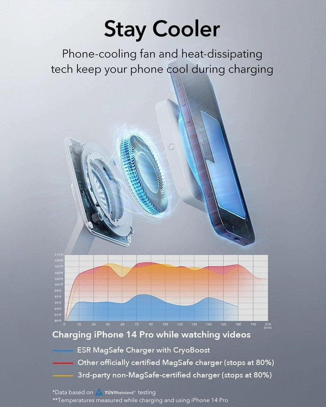 Alt view image 4 of 7 - 25W 3-in-1 Charger Stand for Magsafe, Made for Apple-Certified | for Magsafe Charger Stand with Cryoboost, Magnetic Charging Station for iPhone Duo/18 Pro/17-12/Apple Watch/AirPods Pro,White