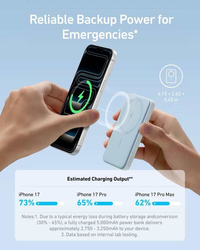 Alt view image 3 of 7 - 621 MagGo Power Bank, 5,000mAh Magnetic Portable Charger | Travel Essential Battery Pack with USB-C Cable, Compatible with iPhone 16 / 15 / 14 / 13 / 12 Series