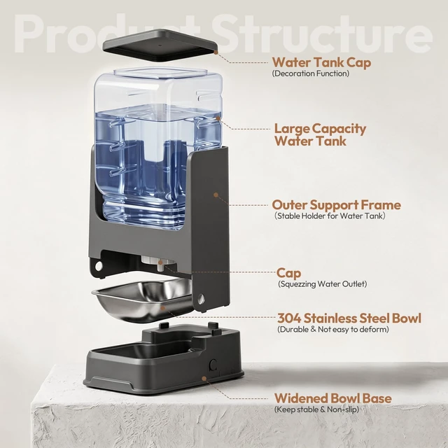 Alt view image 4 of 7 - Automatic Cat Feeder and Water Dispenser Set with Stainless Steel Bowls, Gravity Dog Food and Waterer Large Capacity Pet Feeder for Small Medium Kitty Puppy, Gray