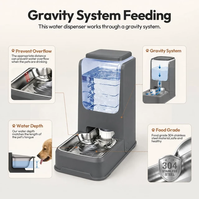 Alt view image 6 of 7 - Automatic Cat Feeder and Water Dispenser Set with Stainless Steel Bowls, Gravity Dog Food and Waterer Large Capacity Pet Feeder for Small Medium Kitty Puppy, Gray