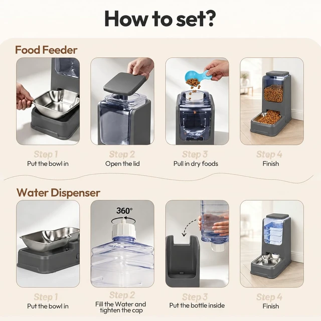 Alt view image 7 of 7 - Automatic Cat Feeder and Water Dispenser Set with Stainless Steel Bowls, Gravity Dog Food and Waterer Large Capacity Pet Feeder for Small Medium Kitty Puppy, Gray
