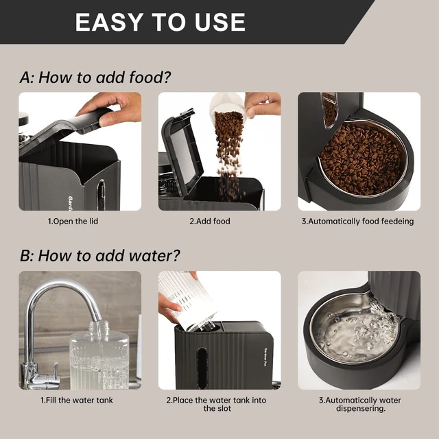 Alt view image 5 of 5 - Gravity Automatic 2-in-1 Pet Feeder, 0.8 Gallons*2 Cat Feeder and Water Dispenser Set, 100% BPA-Free and Stainless Steel Water Bowl for Dogs, Cats, Rabbits, Puppies (Black)