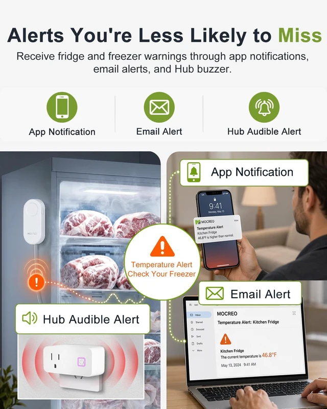 Alt view image 3 of 7 - WiFi Refrigerator Thermometer with Freezer Alarm, App Email Buzzer Alerts, Power Outage Alert, Pass-Through Outlet Hub, 2 Sensors, Ultra-Flat Probe, Remote Temperature Monitor for Home Kitchen