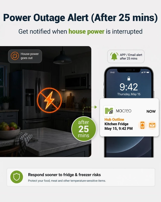 Alt view image 4 of 7 - WiFi Refrigerator Thermometer with Freezer Alarm, App Email Buzzer Alerts, Power Outage Alert, Pass-Through Outlet Hub, 2 Sensors, Ultra-Flat Probe, Remote Temperature Monitor for Home Kitchen