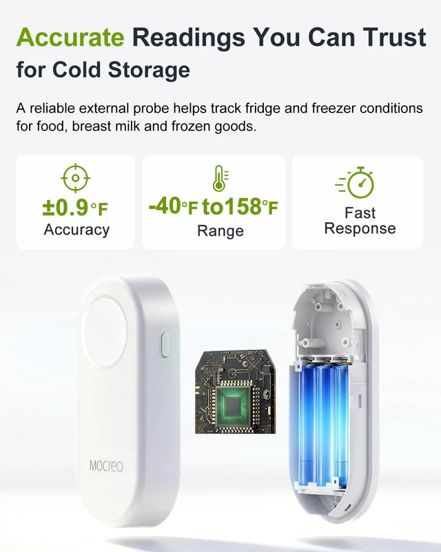 Alt view image 6 of 7 - WiFi Refrigerator Thermometer with Freezer Alarm, App Email Buzzer Alerts, Power Outage Alert, Pass-Through Outlet Hub, 2 Sensors, Ultra-Flat Probe, Remote Temperature Monitor for Home Kitchen