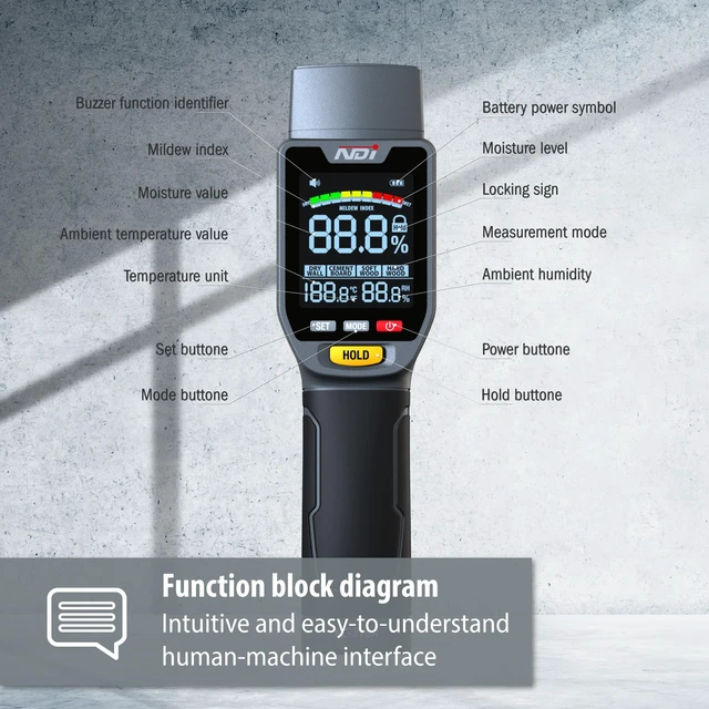 Alt view image 7 of 7 - 6 in 1 Non-invasive Moisture Meter Pinless Humidity Sensor Drywall/Gypsum Board/Cement Board/Cork/Hardwood/Mildew Index