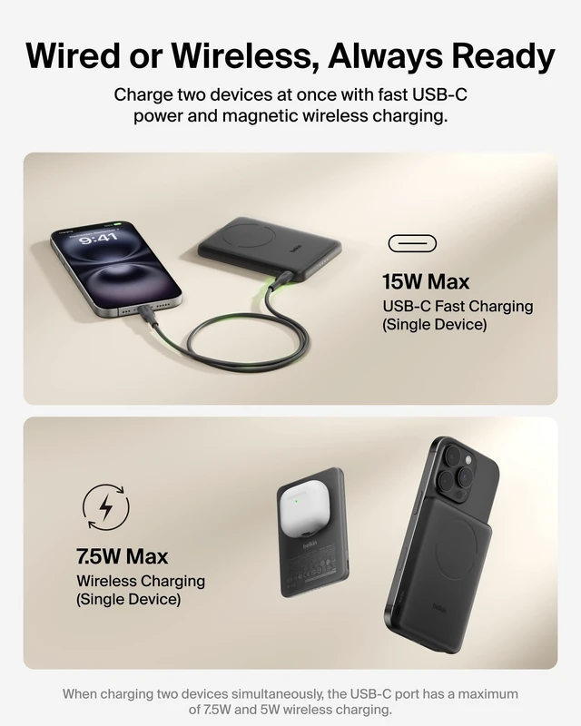 Alt view image 5 of 7 - 5K 7.5W Ultra Slim Portable Power Bank, Supports MagSafe Accessories | Wireless Charging Battery Pack, iPhone 15/16/17, MagSafe Wallet, USB C Port, USB C Cable, Magnetic