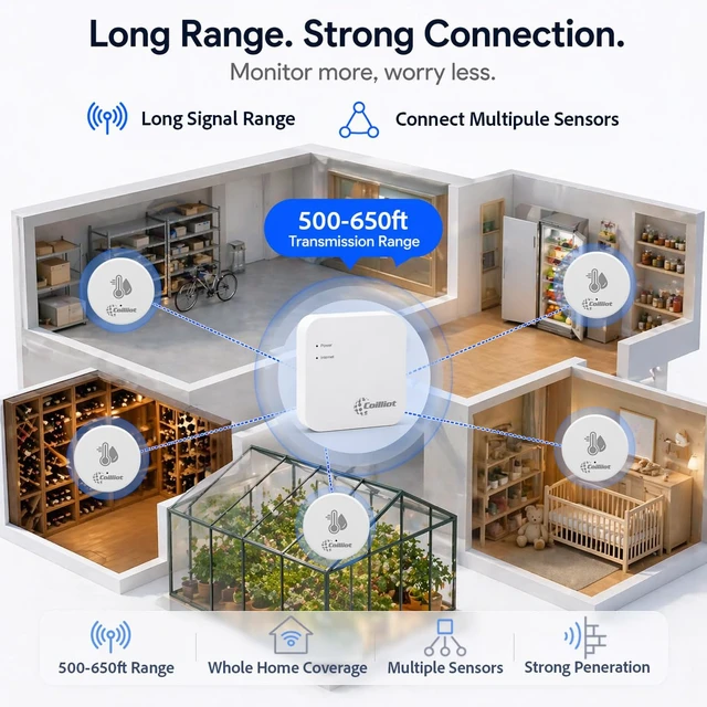 Alt view image 4 of 7 - WiFi Thermometer Hygrometer with App Alerts, 1 Sensor & Gateway | For fridge, freezer, attic, garage, crawl space, pet cage and greenhouse with long-range temperature and humidity monitoring