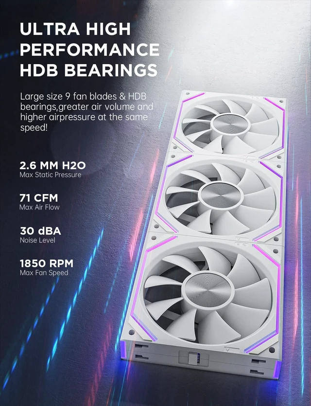 Alt view image 3 of 6 - Dawn 120mm Case Fan, ARGB PWM 1850RPM/71CFM Airflow, Forward & Reverse Blade Design, Low Noise, Precision HDB Bearings High Performance UNI PC Fan Modular Daisy Chain