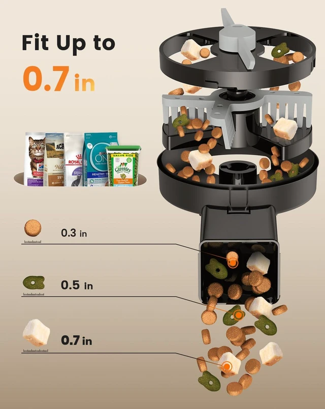 Alt view image 4 of 7 - Automatic Cat Feeder for 2 Cats Pets, 20 Cups/5L | Prevent Fighting, Precise Portions, Balanced Dispensing, Large Kibble Support, Non-Slip & Stable, Stainless Steel Bowls