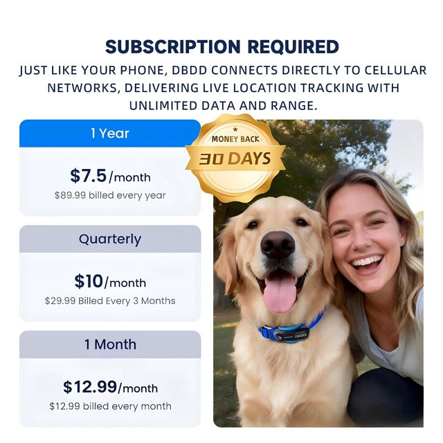 Alt view image 2 of 7 - GPS Dog Tracker with Subscription,Virtual Fence&Health Monitor,IP67,BK | APP-based subscription with 3-day free trial,Real-time escape alerts & AI health insights,iOS/Android compatible.