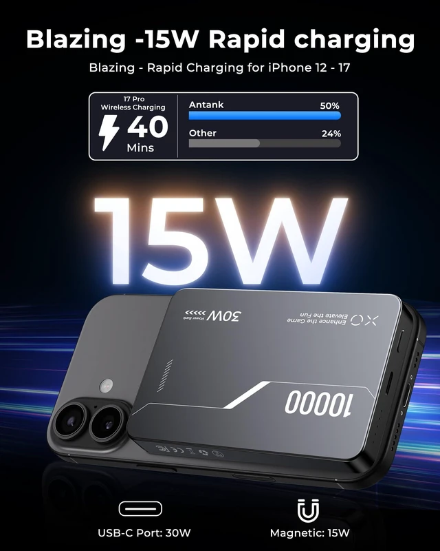 Alt view image 4 of 7 - B5 Magnetic Power Bank 10000mAh for Nintendo Switch 2 2025, 30W PD Fast Charging Portable Battery Pack for Switch/OLED/iPhone 12-17, 3.5-8H Extended Playtime, 2 Removable Clips & 2 USB-C Cables