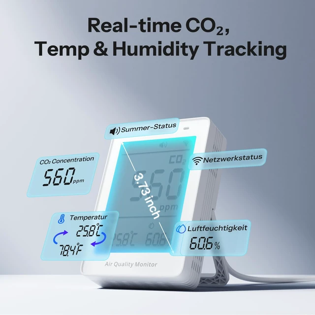 Alt view image 4 of 7 - AirGuard SAWF-08P, Smart Indoor Air Quality Monitor, Matter Compatible, 2.4GHz WiFi, Carbon Dioxide/Temp/Humidity Monitor, Real-Time Display & Notification, for Indoor Use