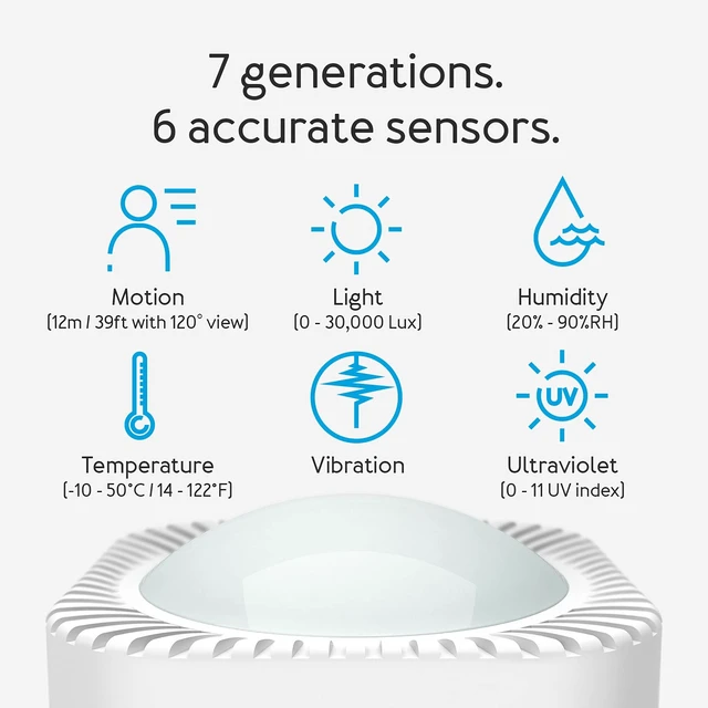 Alt view image 2 of 7 - MultiSensor 7, 6-in-1 Zwave Sensors Contains Monitor Motion, Temperature, Light, Humidity, UV, and Vibration, Z-Wave Plus, Gen7, S2, SmartStart Enabled, Compatible with Zwave Hub Smartthings
