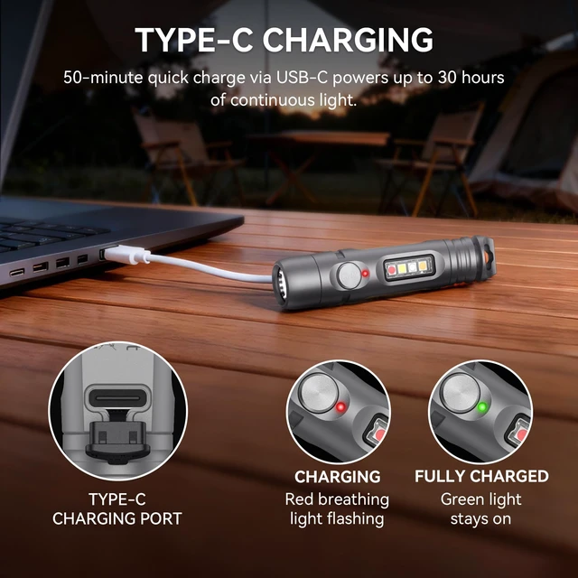 Alt view image 5 of 7 - S15PRO-TK Rechargeable EDC Keychain Flashlight,750Lm Mini Light & COB | Screwdriver Tail,Quick-Release, Titanium,Compact, Pocket, 365nm UV, IP66, Work, Repair, Detect Bills-Stains, Outdoor