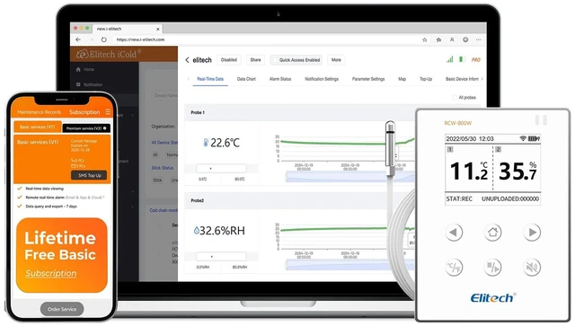 Main image of WiFi Digital Temperature Humidity Data Logger, 2.4GHz/5GHz WiFi Remote Real-Time Monitor with External Probes, Cloud Storage, App and Email Alerts, 16.4ft, RCW-800W-THE, -40°F to 176°F